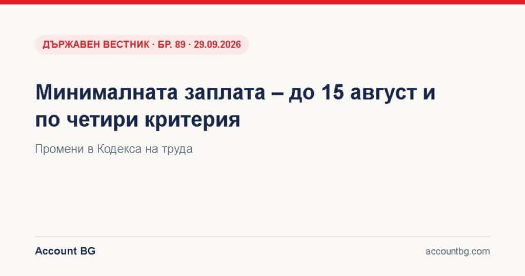 Минимална работна заплата – нов механизъм – ДВ, бр. 89 · 29.09.2026