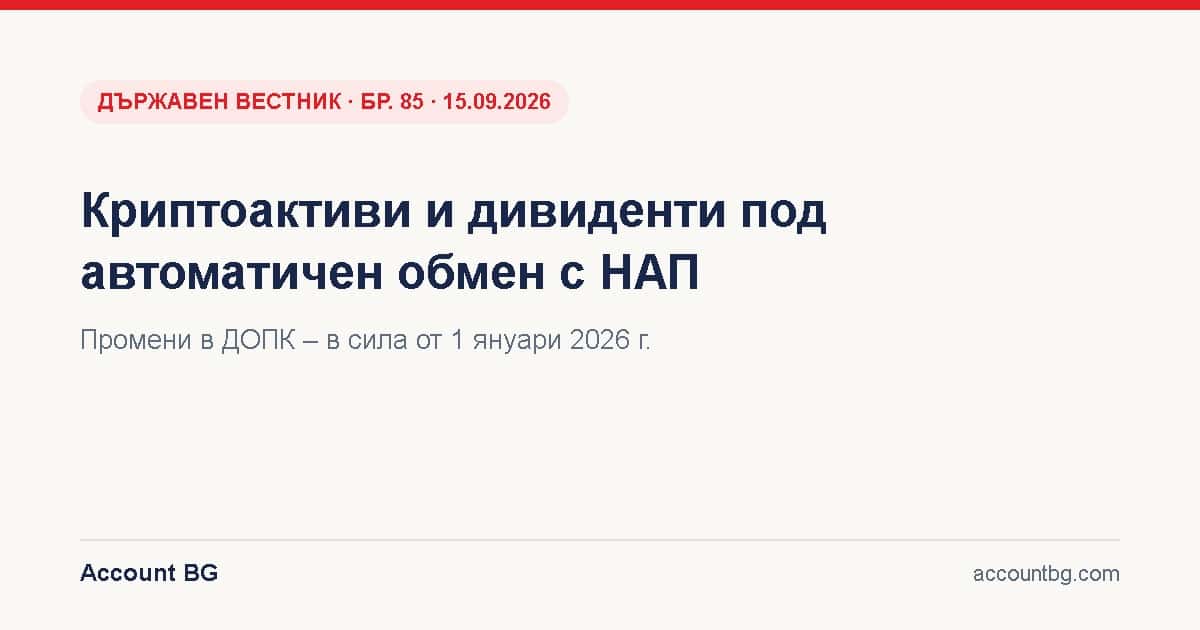 Криптоактиви и дивиденти – промени в ДОПК – ДВ, бр. 85 · 15.09.2026