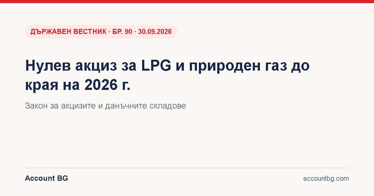 Нулев акциз за LPG и природен газ до 31.12.2026 – ДВ, бр. 90 · 30.09.2026