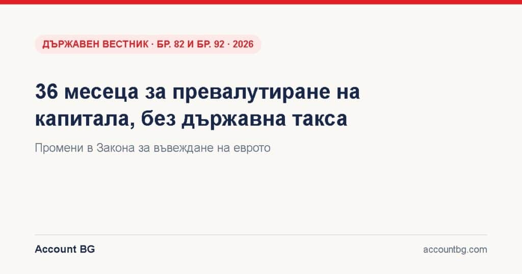 Превалутиране на капитала – срок 36 месеца – ДВ, бр. 82 и бр. 92 · 2026