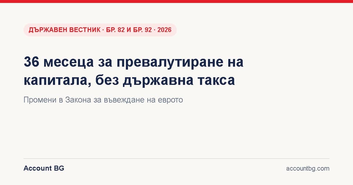 Превалутиране на капитала – срок 36 месеца – ДВ, бр. 82 и бр. 92 · 2026