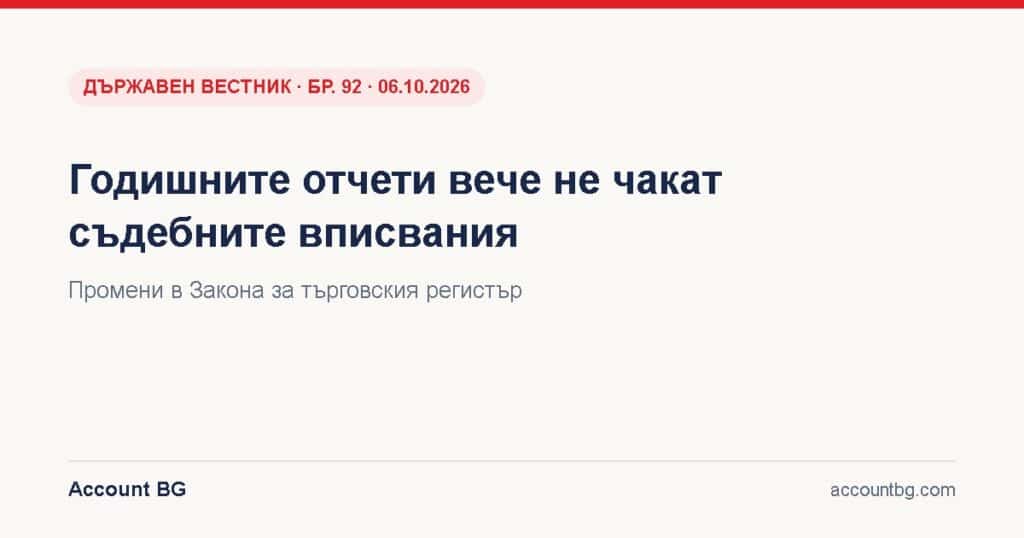 Търговски регистър – ГФО извън поредността – ДВ, бр. 92 · 06.10.2026