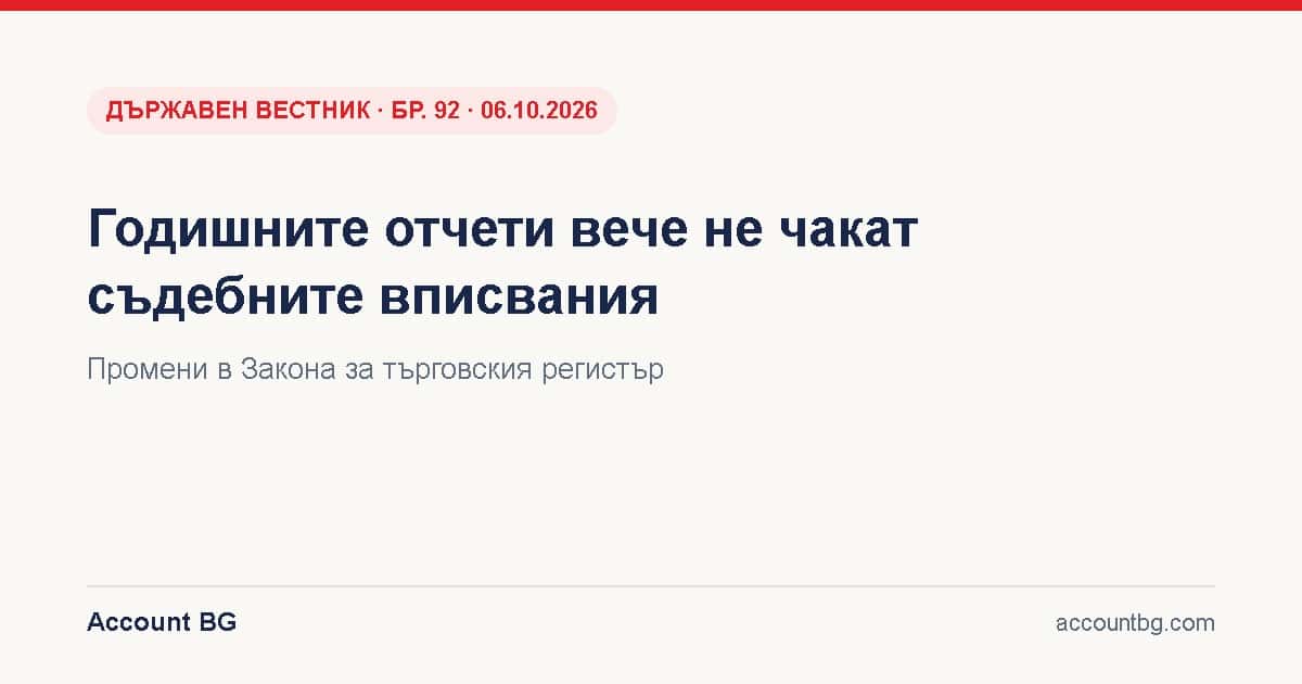 Търговски регистър – ГФО извън поредността – ДВ, бр. 92 · 06.10.2026