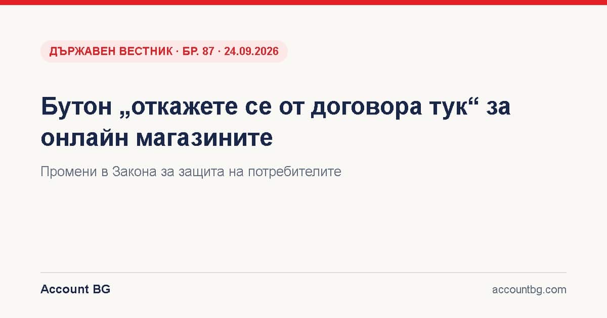 Закон за защита на потребителите – промени – ДВ, бр. 87 · 24.09.2026