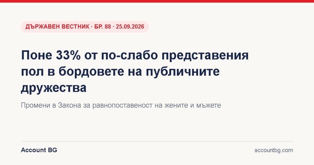 Баланс между половете в публичните дружества – ДВ, бр. 88 · 25.09.2026